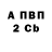 Бутират Butirat An9 Melash